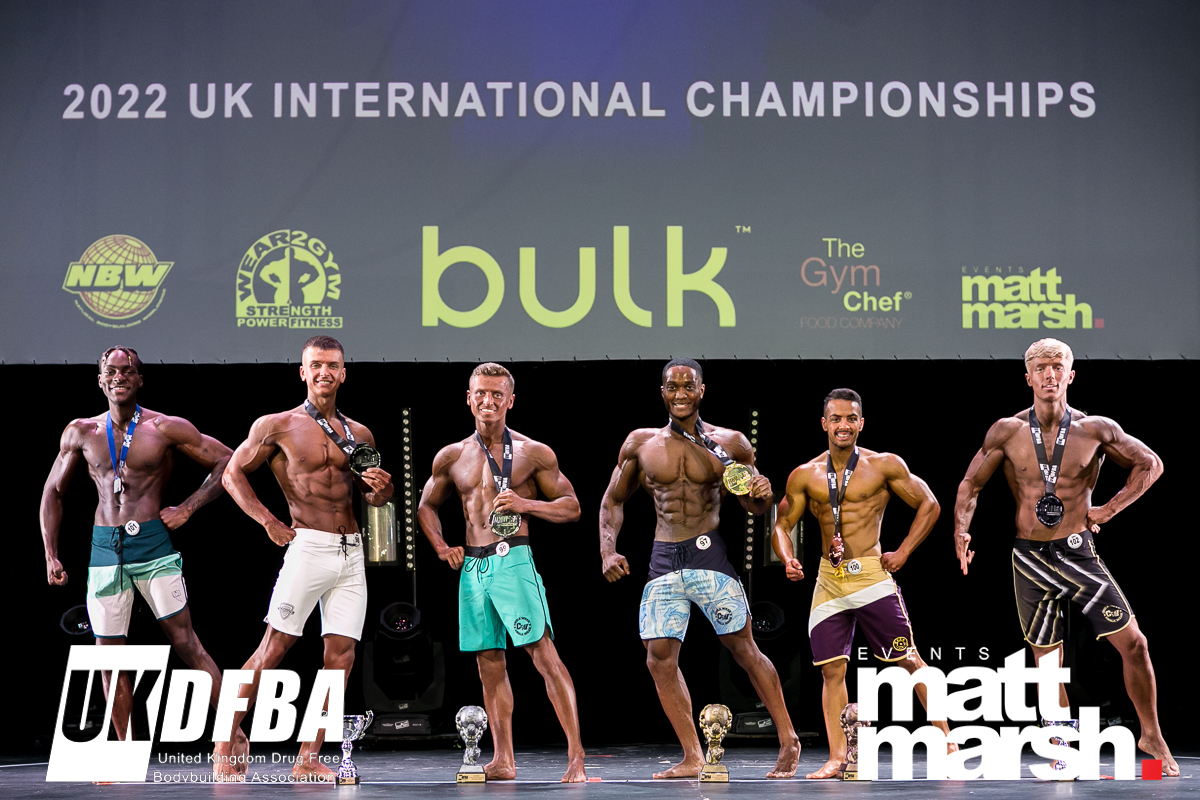2020 United Kingdom International Championships - Day 1 Novice - UKDFBA