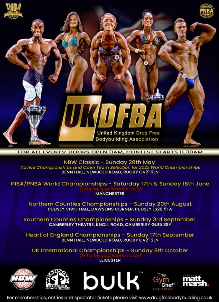 2020 United Kingdom International Championships - Day 1 Novice - UKDFBA